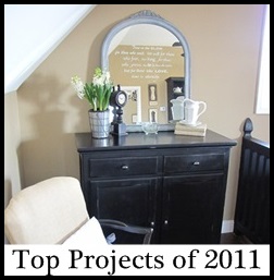 Top Projects 2011