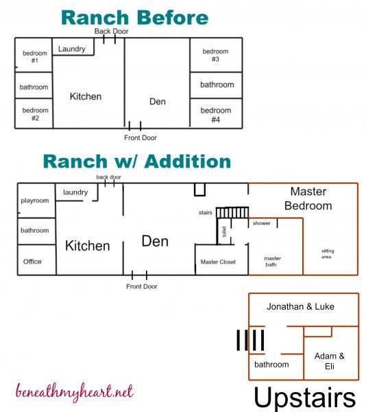 Our House Plans