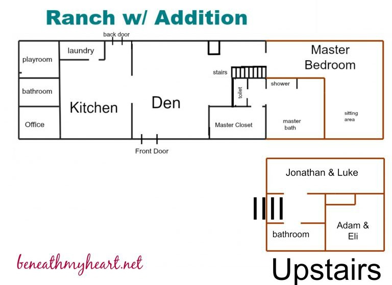 ranchwithaddition