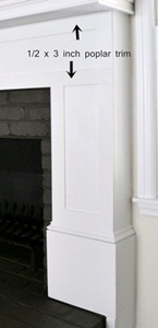 How to build a Fireplace Surround