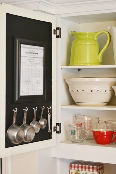 Kitchen Organization – Measuring Cups