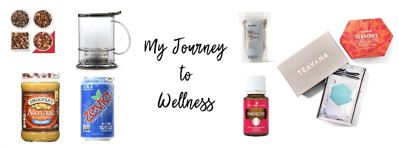 My Journey to Wellness – Part 4 {I’ve lost some weight!}
